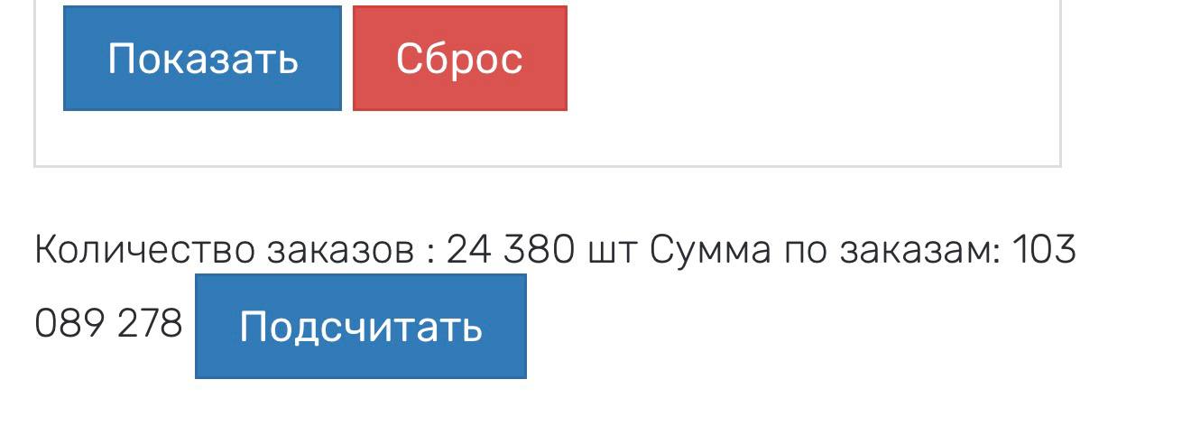 Статистика: 24 380 заказов